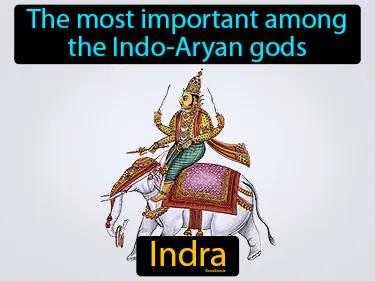 Indra Meaning