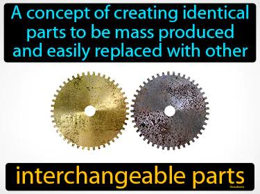 Interchangeable Parts Meaning