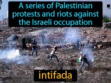 Intifada Meaning