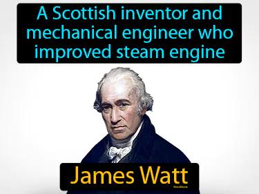 James Watt Meaning