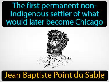 Jean Baptiste Point Du Sable Meaning
