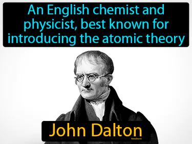 John Dalton Meaning