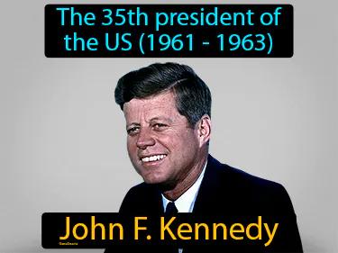 John F Kennedy Meaning