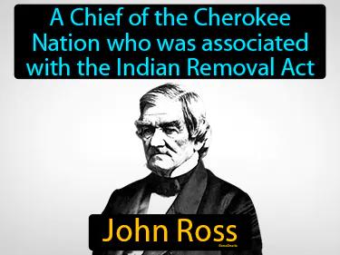 John Ross Meaning