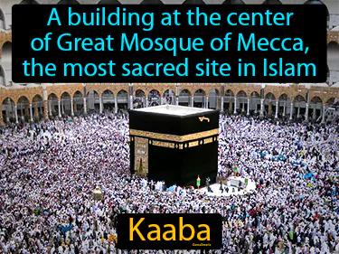 Kaaba Meaning