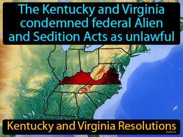 Kentucky And Virginia Resolutions Meaning