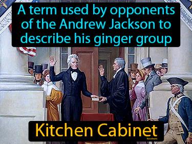 Kitchen Cabinet Meaning