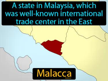 Malacca Meaning