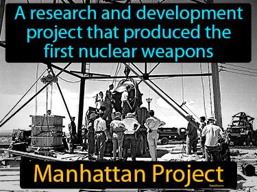 Manhattan Project Meaning