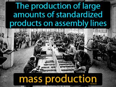 Mass Production Meaning