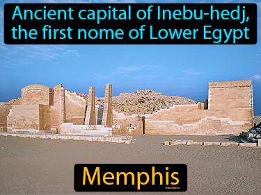 Memphis Meaning