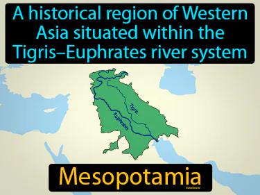 Mesopotamia Meaning