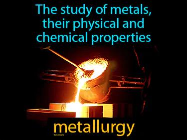 Metallurgy Meaning