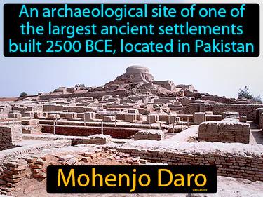 Mohenjo Daro Meaning