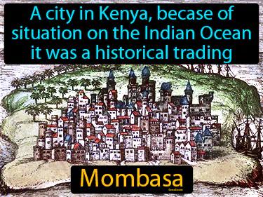 Mombasa Meaning