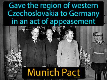 Munich Pact Meaning
