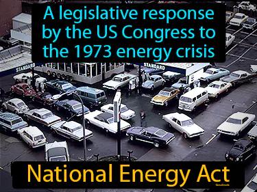 National Energy Act Meaning
