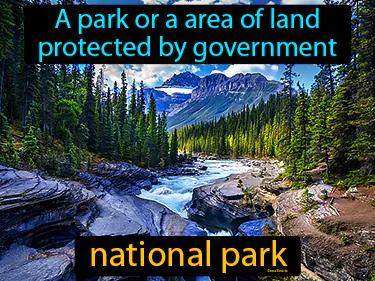National Park Meaning