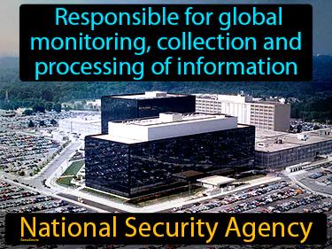 National Security Agency Meaning