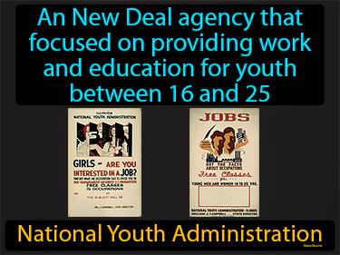 National Youth Administration Meaning