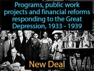 New Deal Meaning