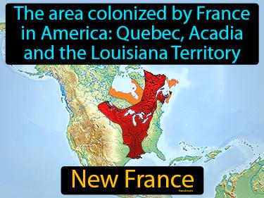 New France Meaning