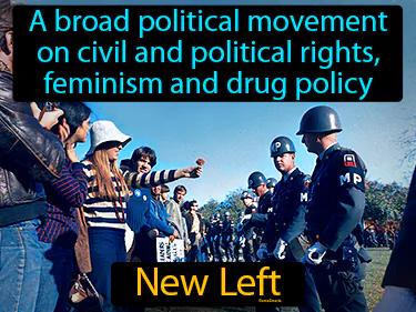 New Left Meaning