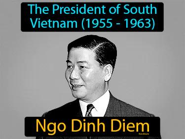 Ngo Dinh Diem Meaning