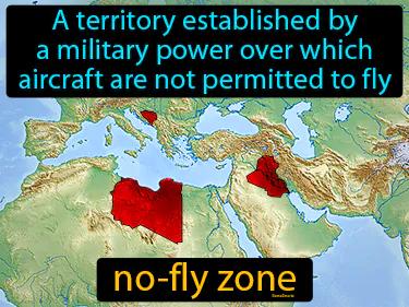 No-fly Zone Meaning