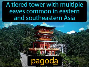 Pagoda Meaning