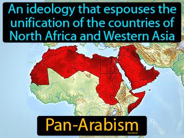Pan-Arabism Meaning