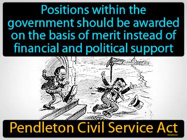 Pendleton Civil Service Act Meaning