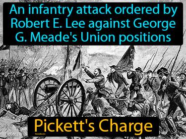 Picketts Charge Meaning