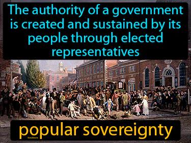 Popular Sovereignty Meaning