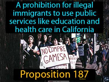 Proposition 187 Meaning
