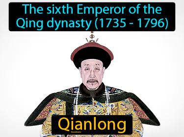 Qianlong Meaning