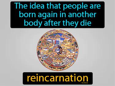 Reincarnation Meaning