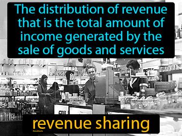 Revenue Sharing Meaning