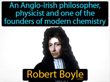 Robert Boyle Meaning