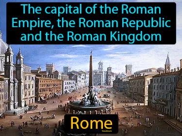 Rome Meaning