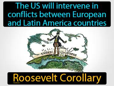 Roosevelt Corollary Meaning