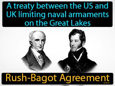 Rush-Bagot Agreement Meaning