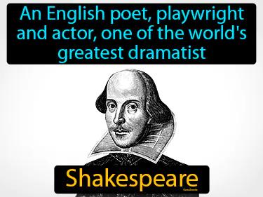 Shakespeare Meaning