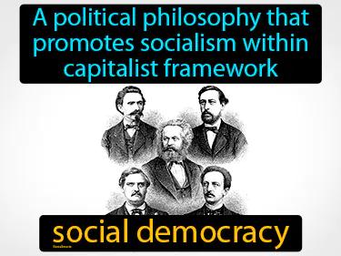 Social Democracy Meaning