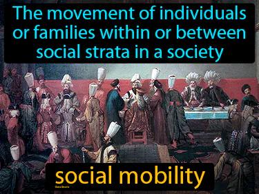 Social Mobility Meaning