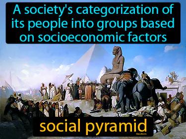 Social Pyramid Meaning