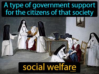 Social Welfare Meaning