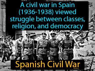 Spanish Civil War Meaning