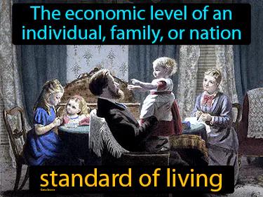 Standard Of Living Meaning