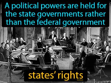 States Rights Meaning